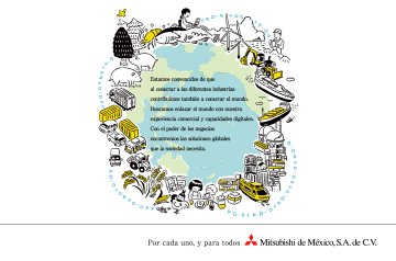Página Web: Mitsubishi de México, S.A. de C.V.